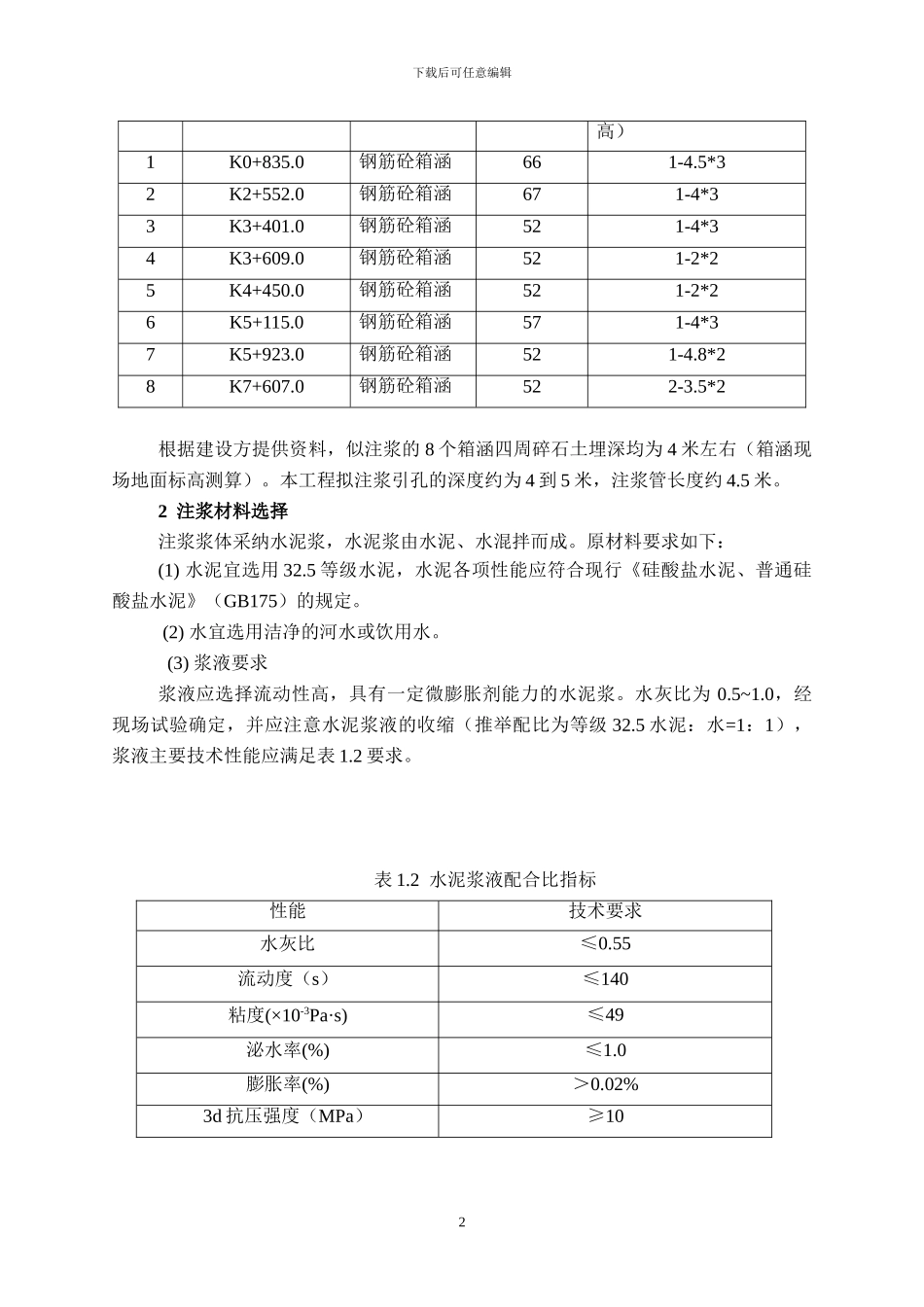 革新箱涵专项施工方案_第2页