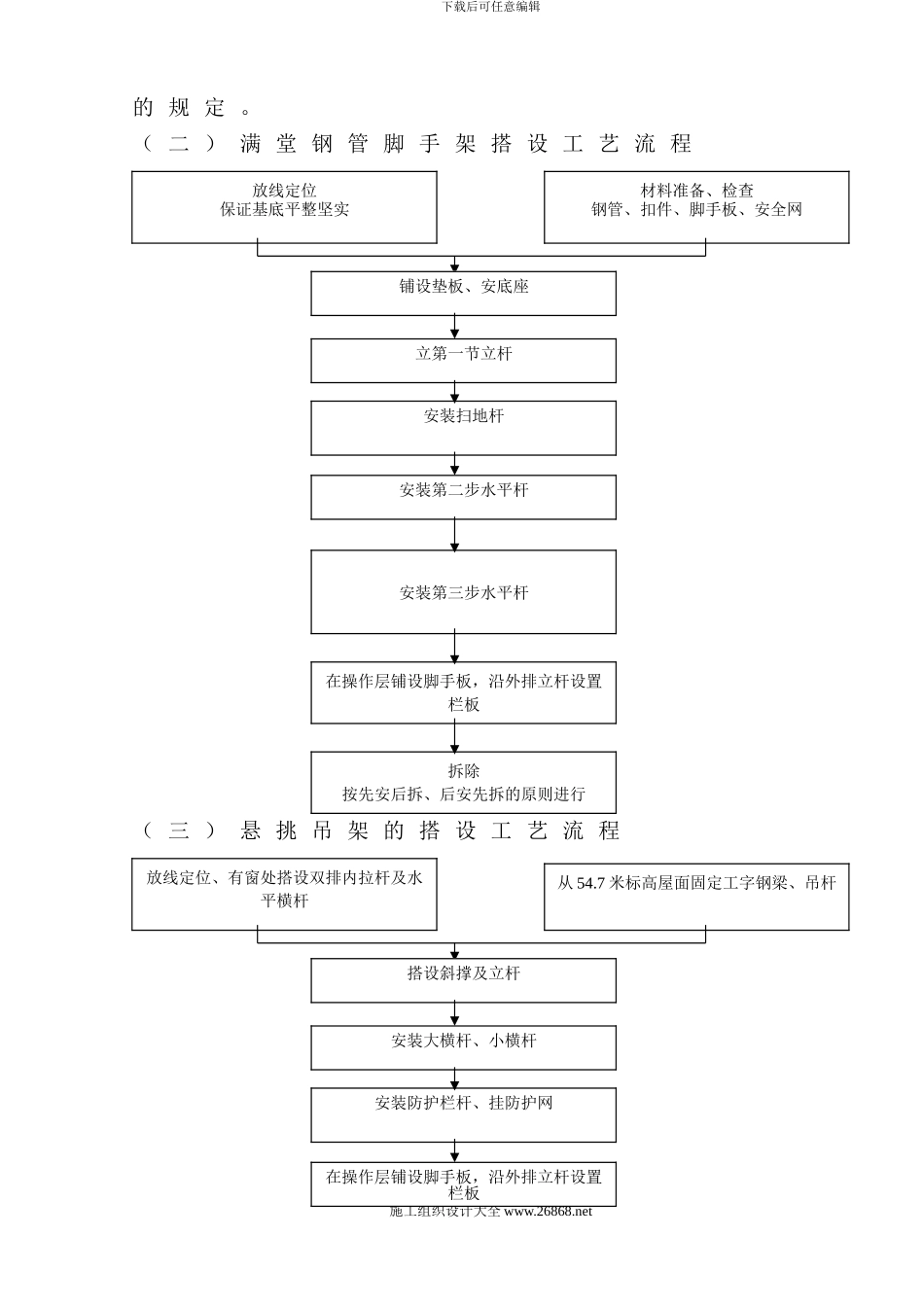音乐学院琴房大楼工程外脚手架专项施工方案_第3页