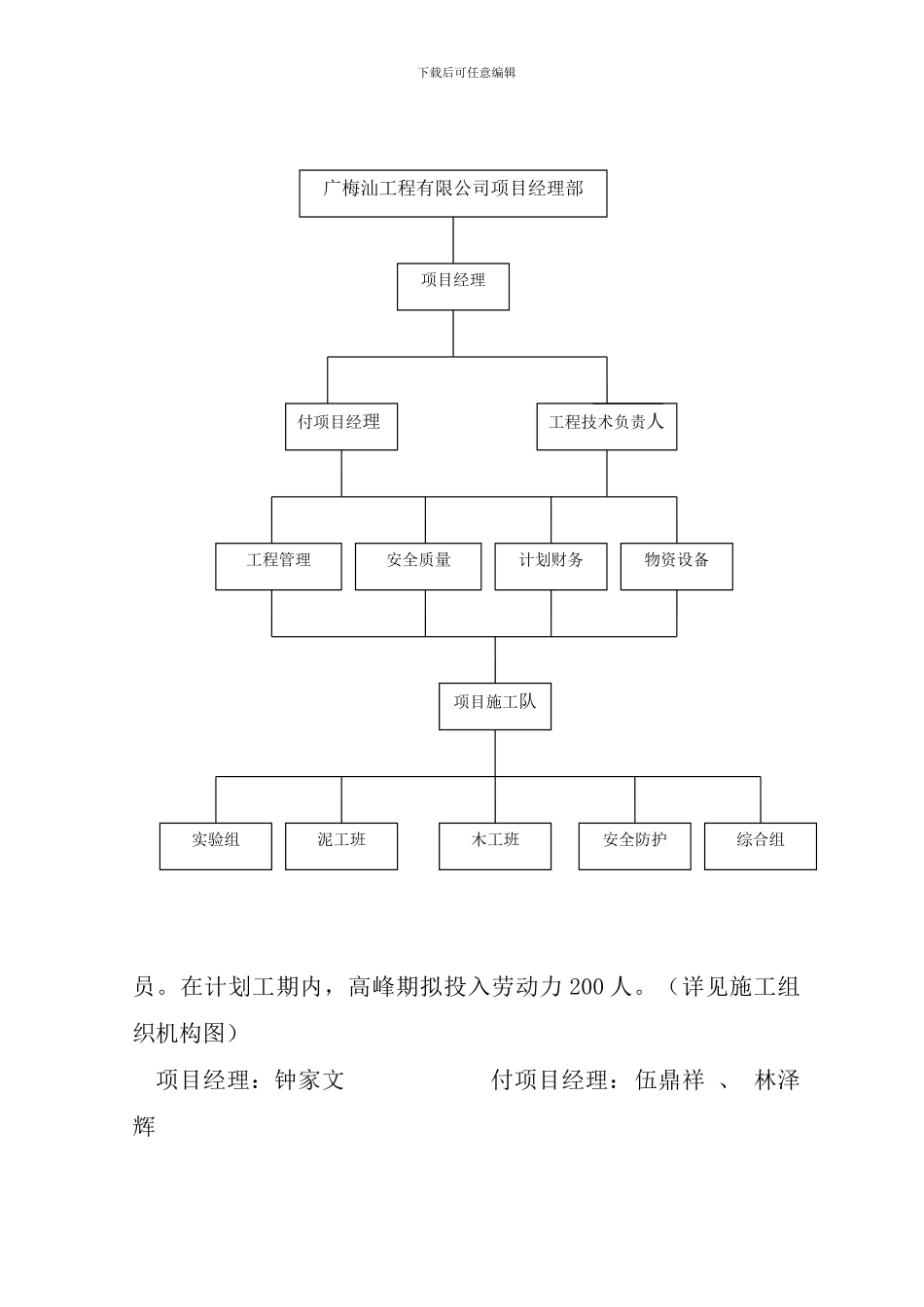 顶涵施工组织设计21_第3页