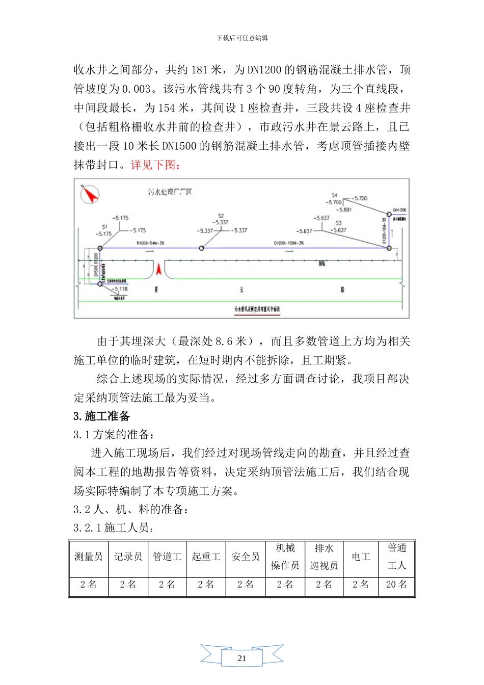 顶管作业专项施工方案-czx_第2页