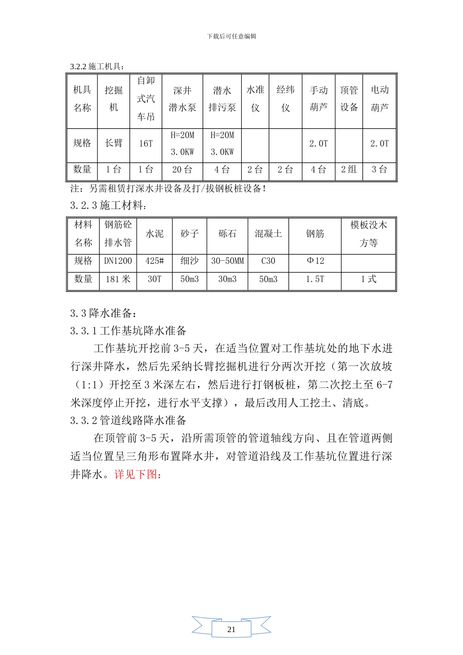 顶管作业专项施工方案-czx_第3页