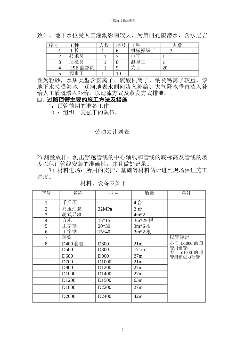 顶管的施工方案_第2页