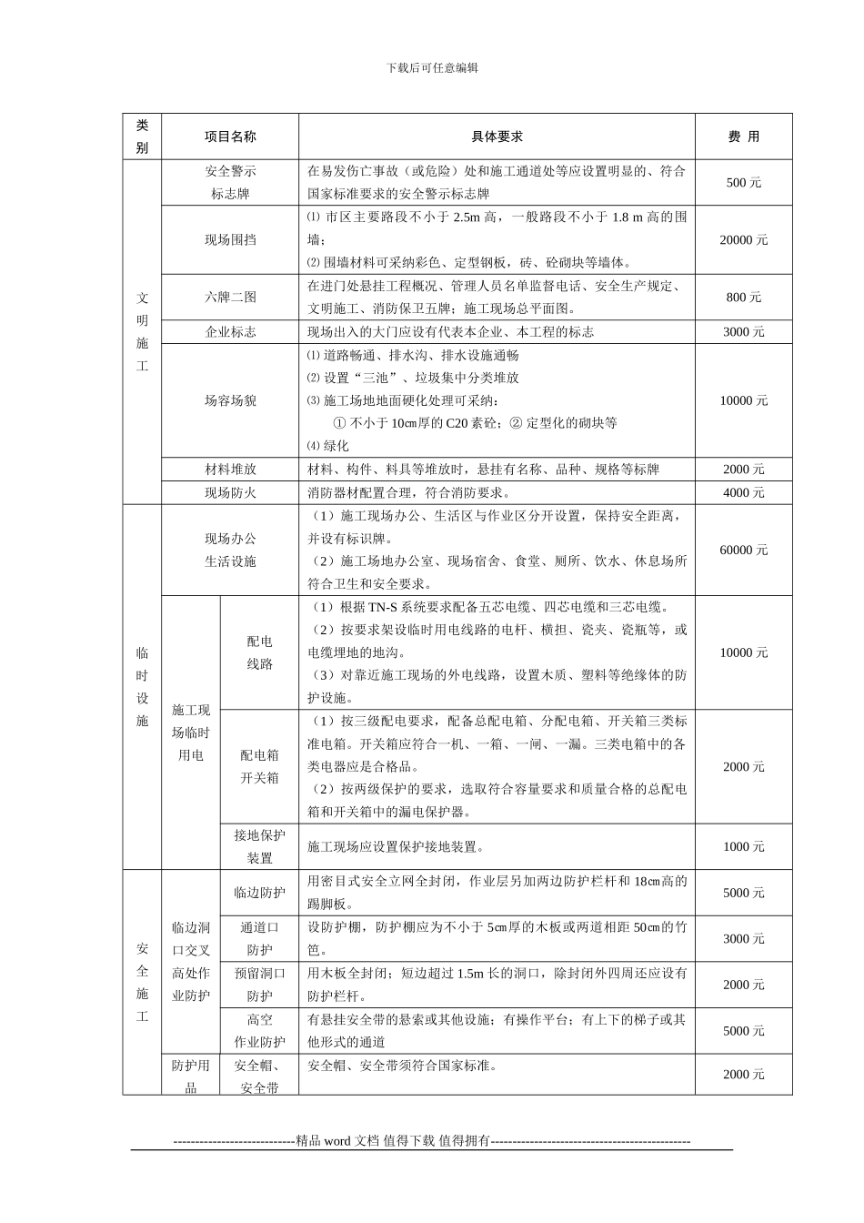 项目安全生产和文明施工达标计划_第2页