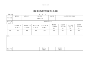 项目施工现场安全检查评分汇总表