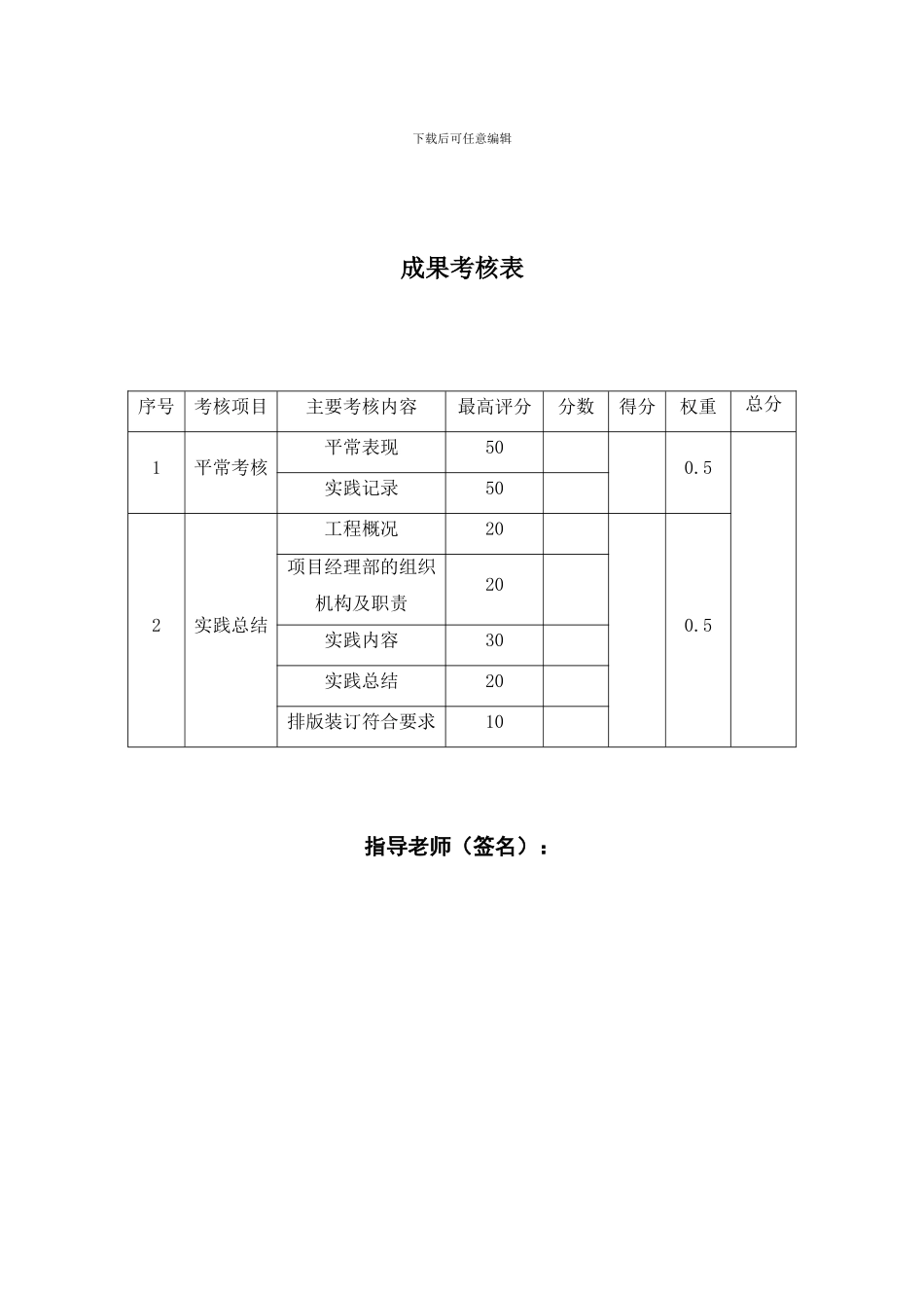 项目施工跟踪实践总结_第2页