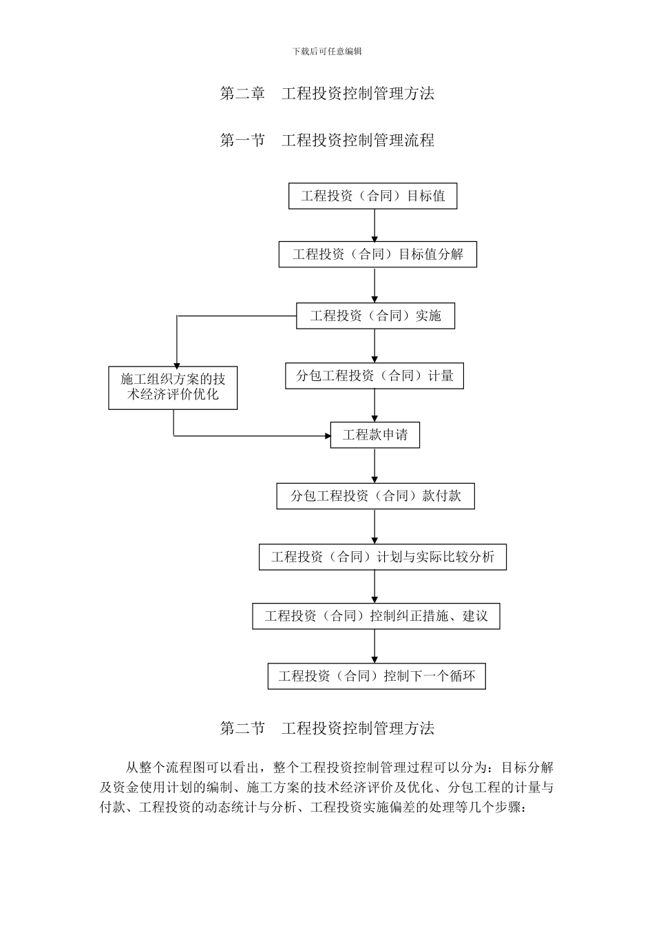项目施工阶段资金管理与控制-secret_第3页