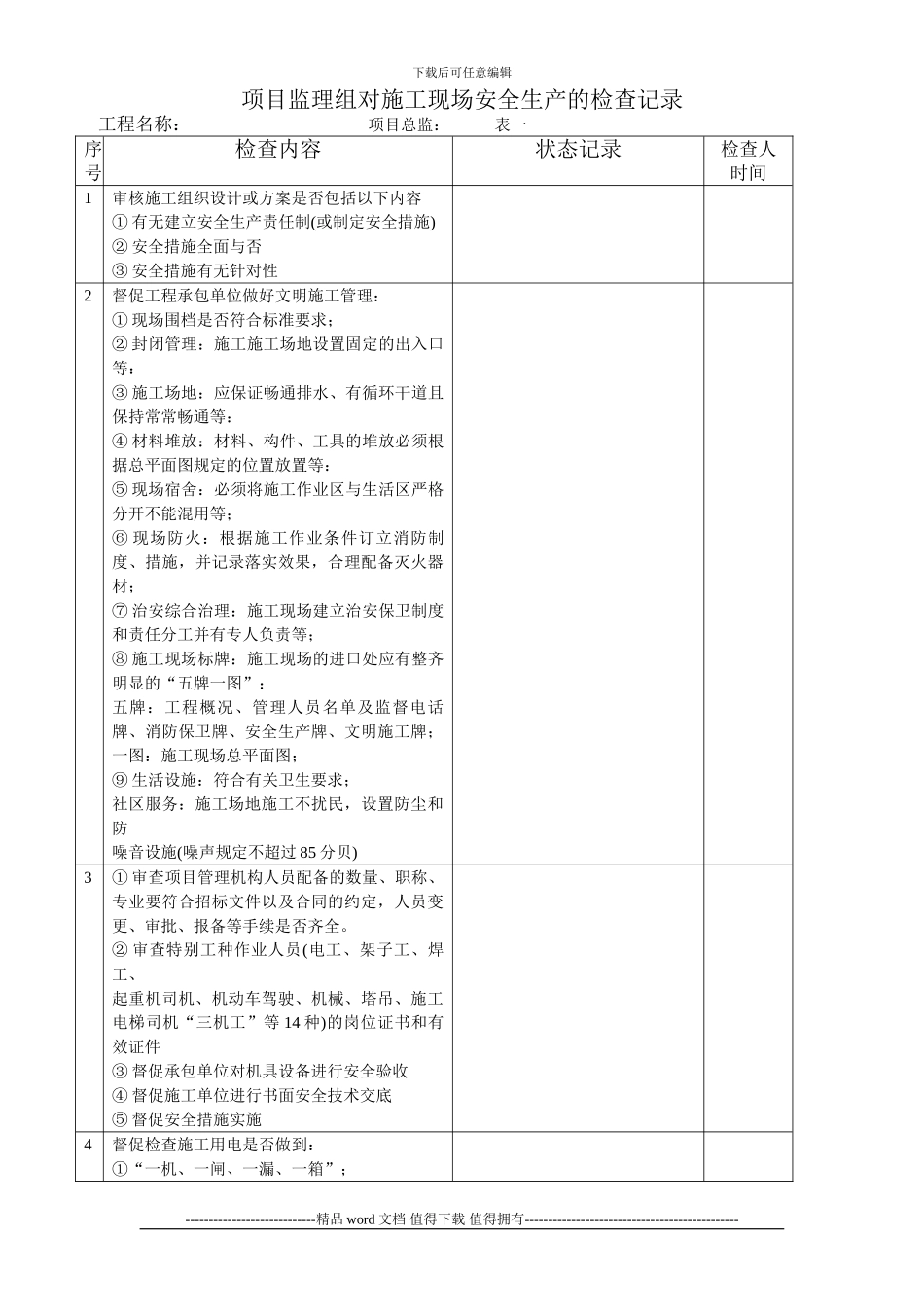 项目监理组对施工现场安全生产的检查记录0000_第1页