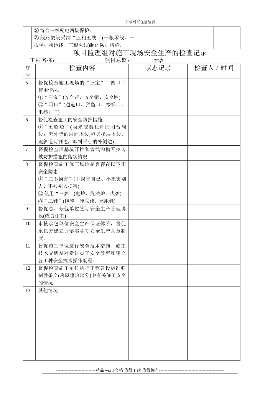 项目监理组对施工现场安全生产的检查记录0000_第2页