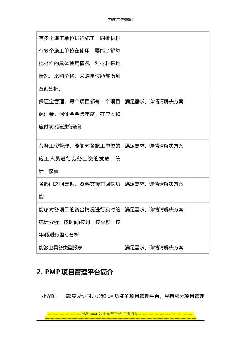 项目管理-建筑施工行业信息化解决方案_第2页
