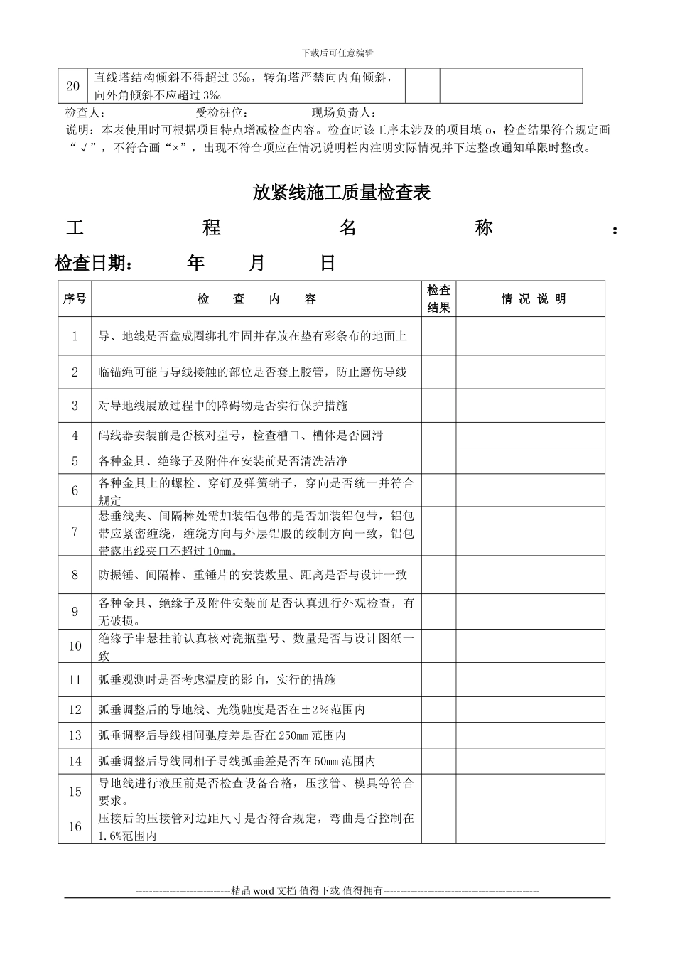 项目管理施工现场安全、质量检查表_第3页