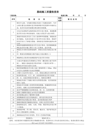 项目管理施工现场安全、质量检查表