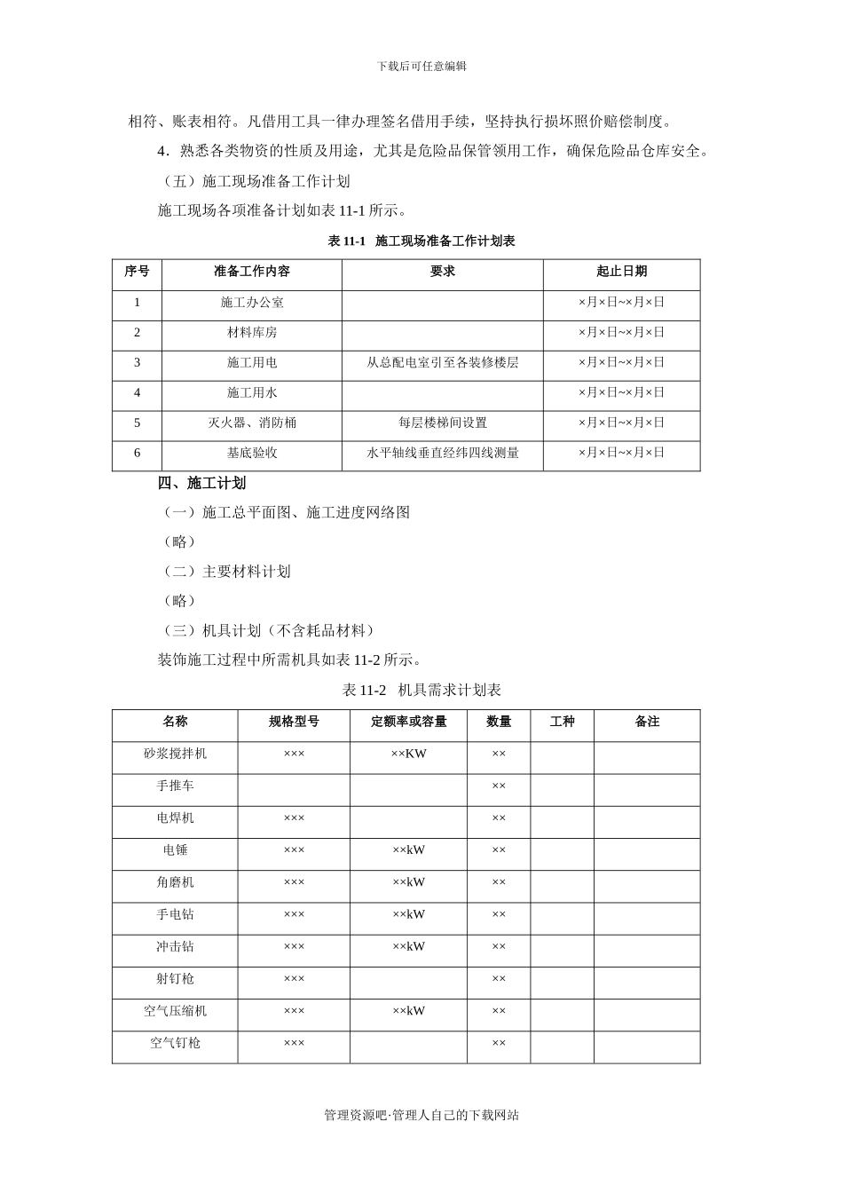 项目装饰工程施工方案_第2页