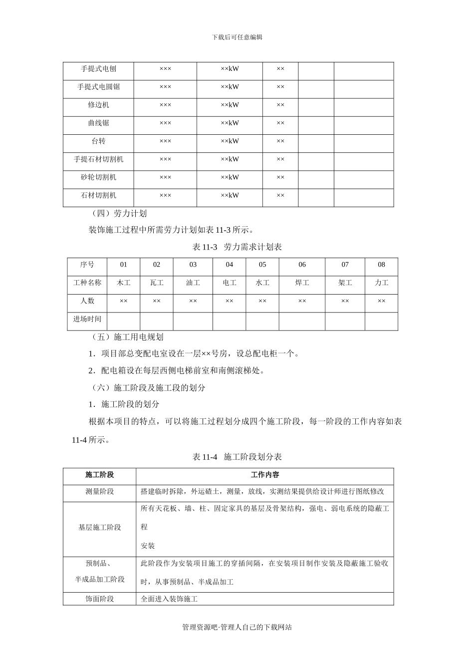 项目装饰工程施工方案_第3页