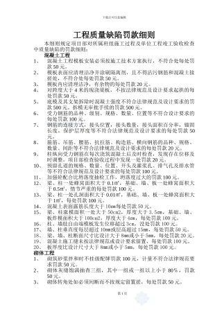 项目质量、安全、文明施工管理奖罚制度-secret