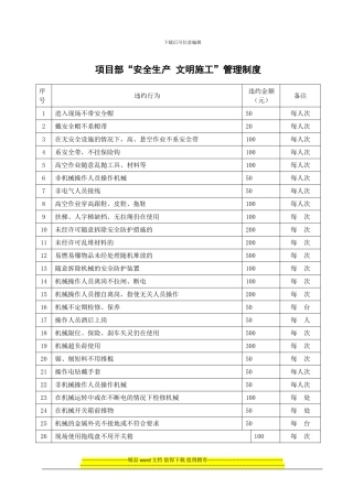 项目部安全生产文明施工管理制度