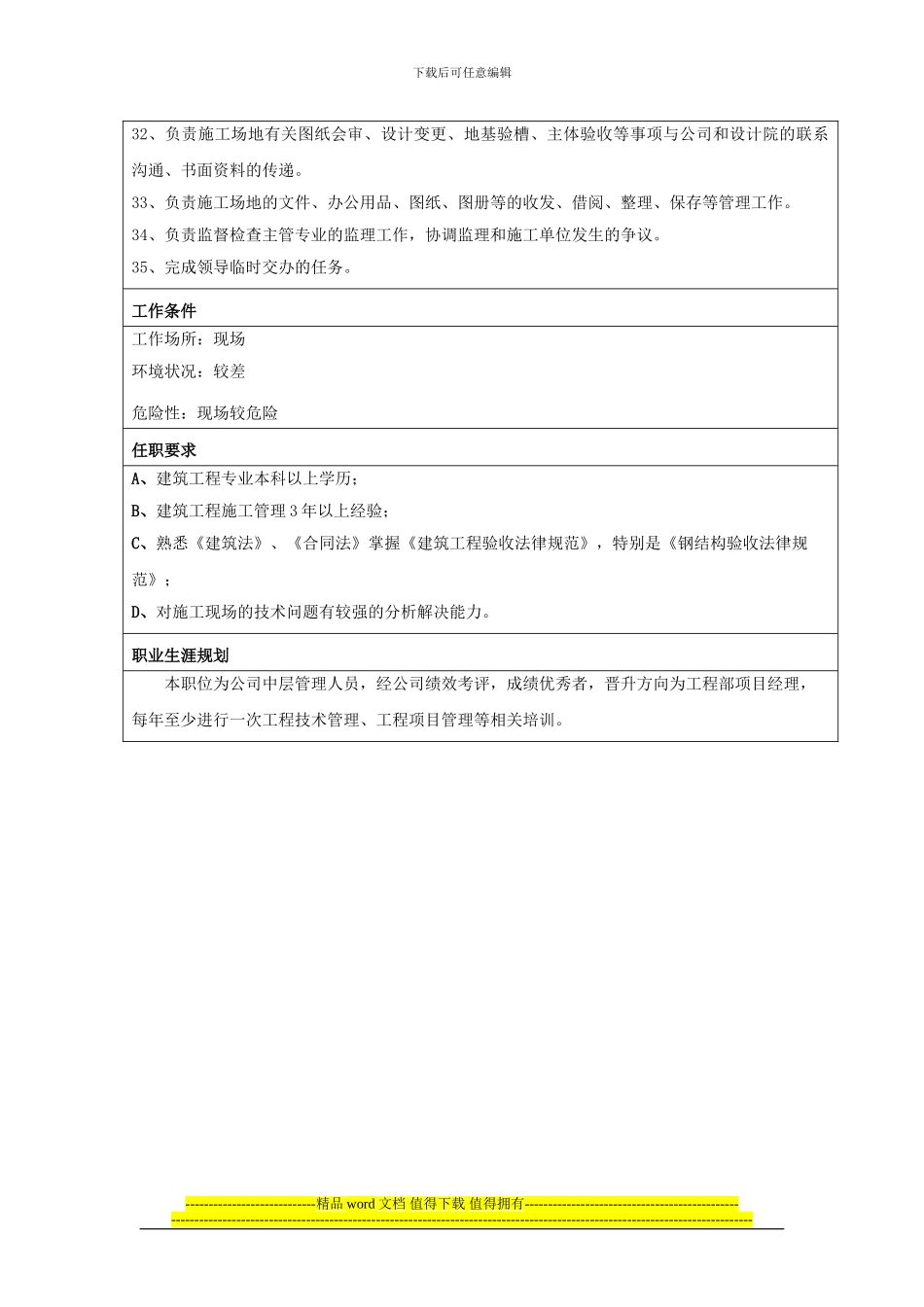 项目部施工员岗位说明书_第3页