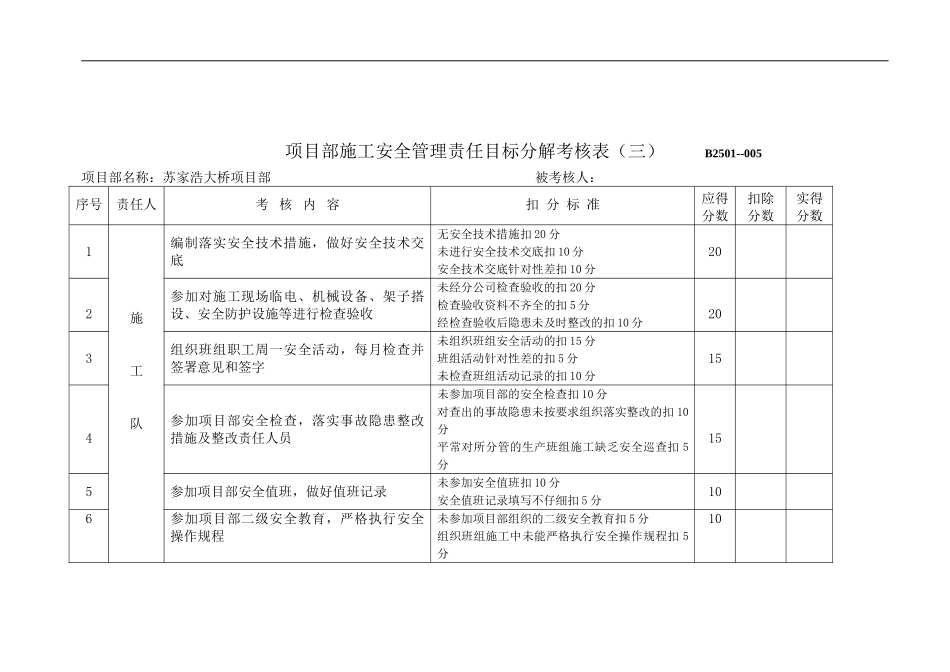 项目部施工安全管理责任目标分解考核表()_第3页