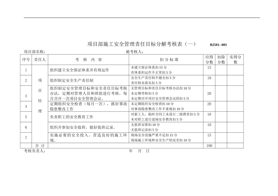 项目部施工安全管理责任目标分解考核表_第1页