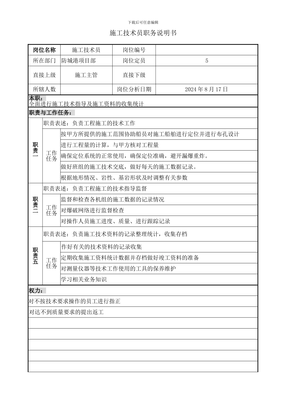 项目部施工技术员岗位说明书_第1页