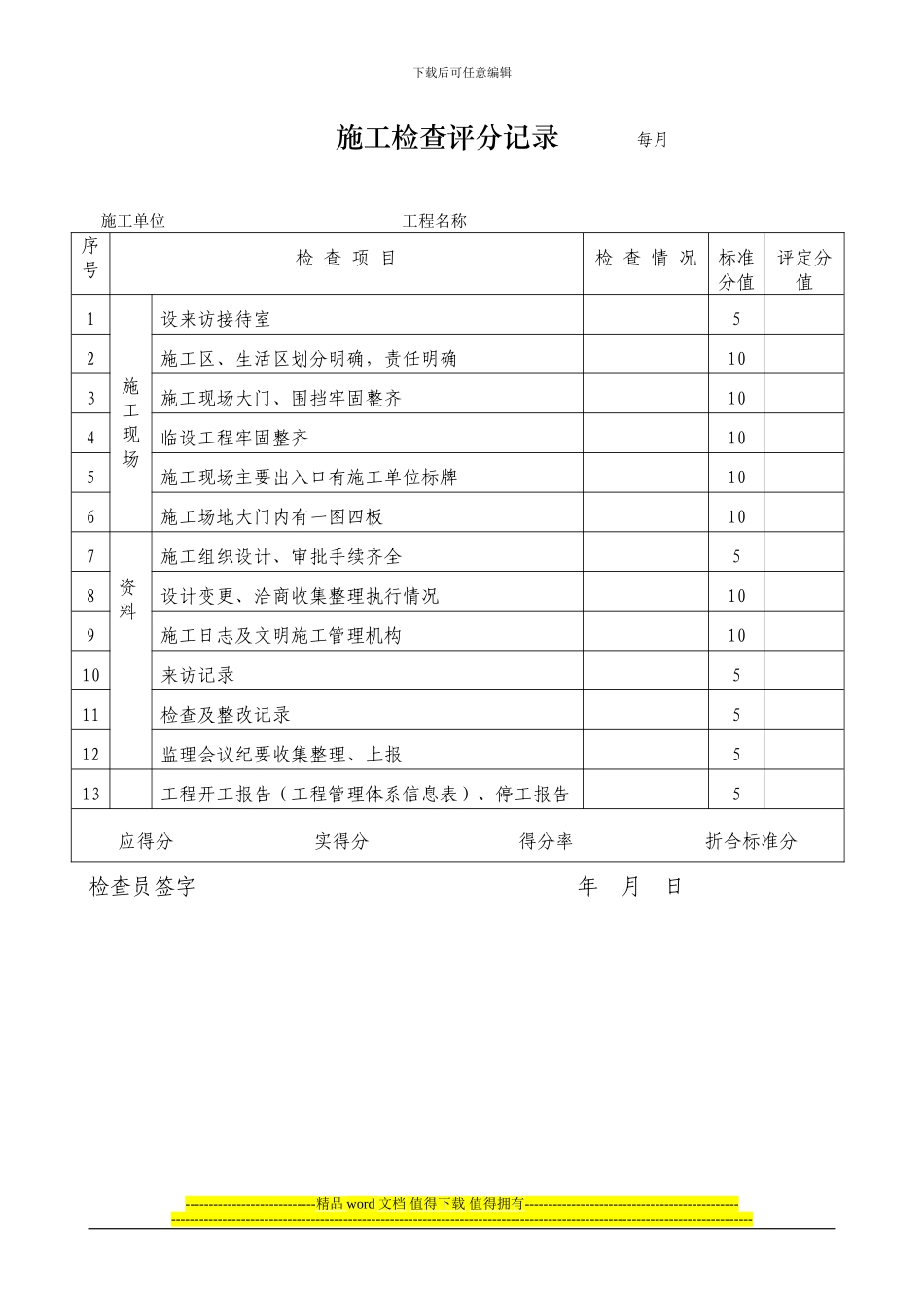 项目部考核施工现场_第1页