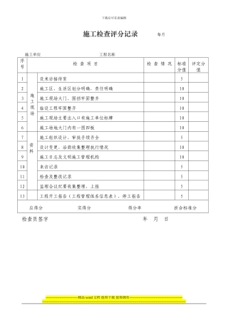 项目部考核施工现场