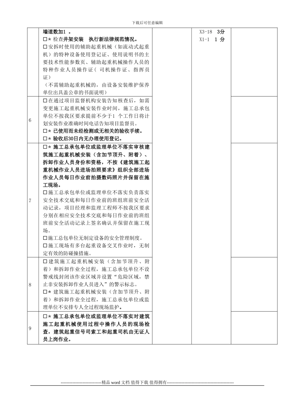 顺德区建筑施工起重机械安全检查表_第2页