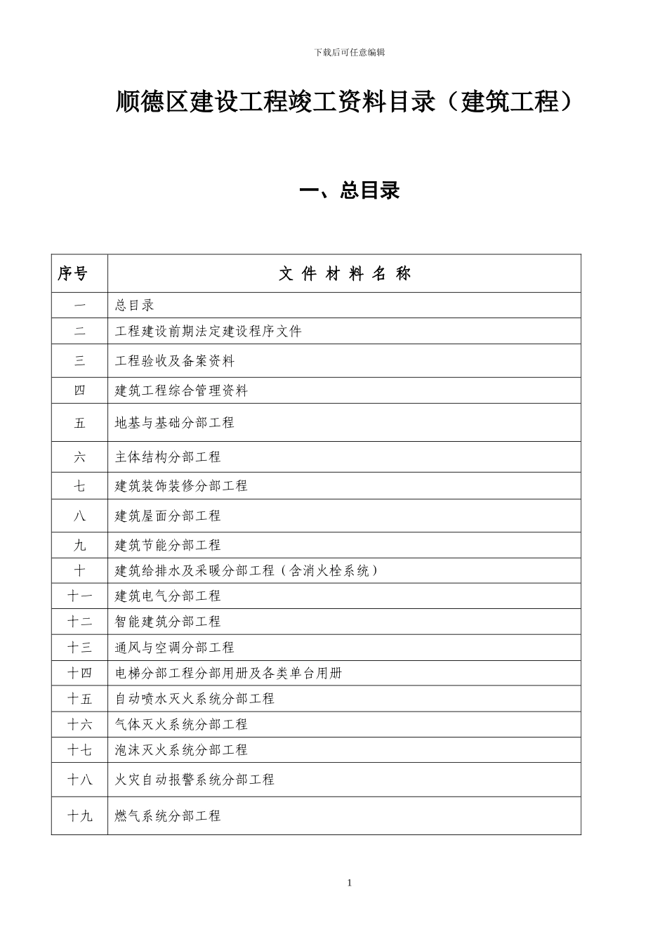 顺德区建设工程竣工资料目录()_第1页
