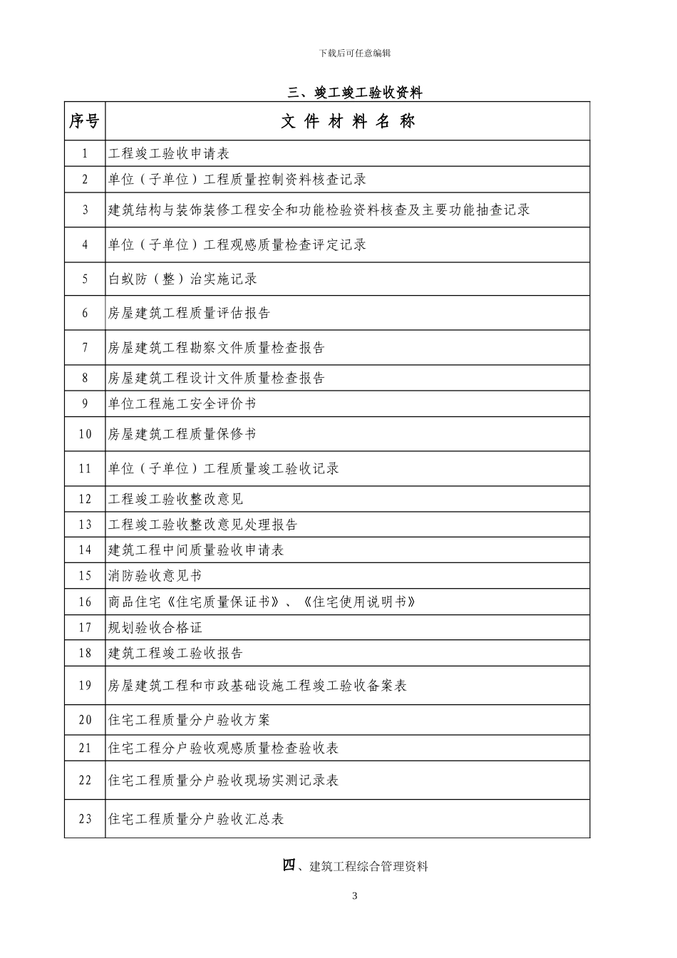 顺德区建设工程竣工资料目录()_第3页