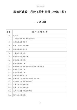 顺德区建设工程竣工资料目录()