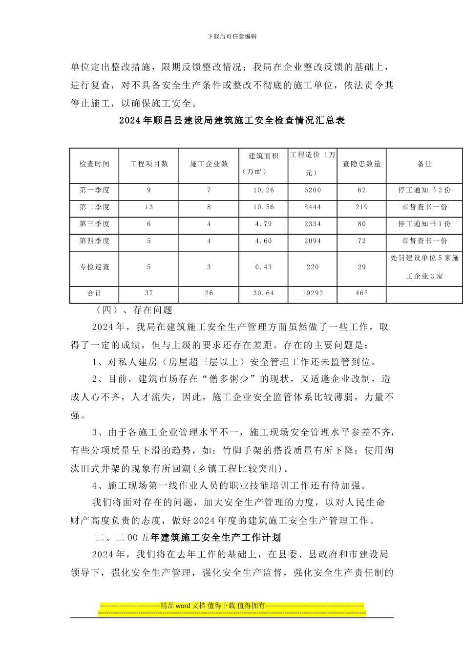 顺昌县建设局2024年建筑施工安全管理工作总结和2024年建筑施工安全管理工作计划_第3页
