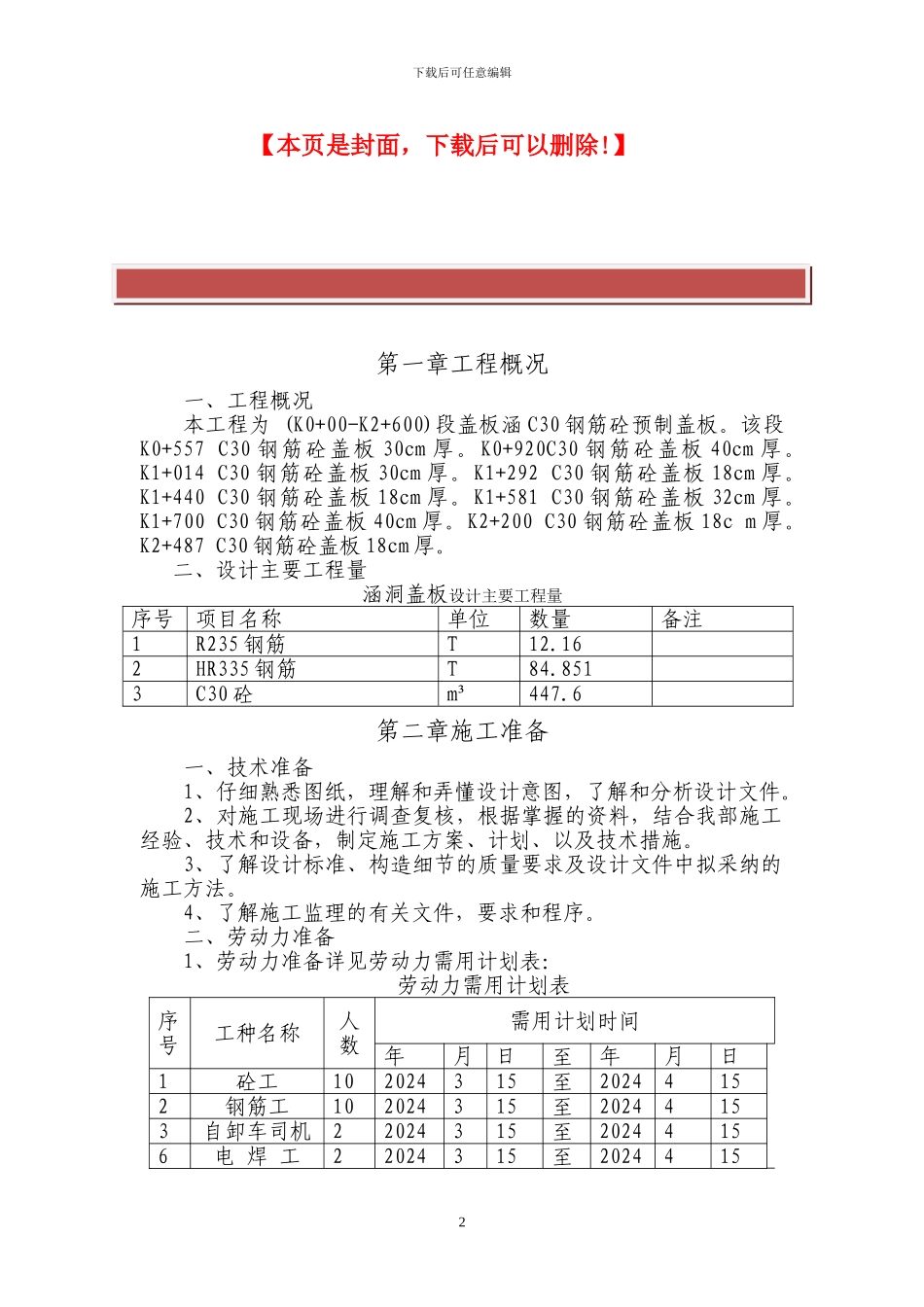 预制盖板施工方案_第2页