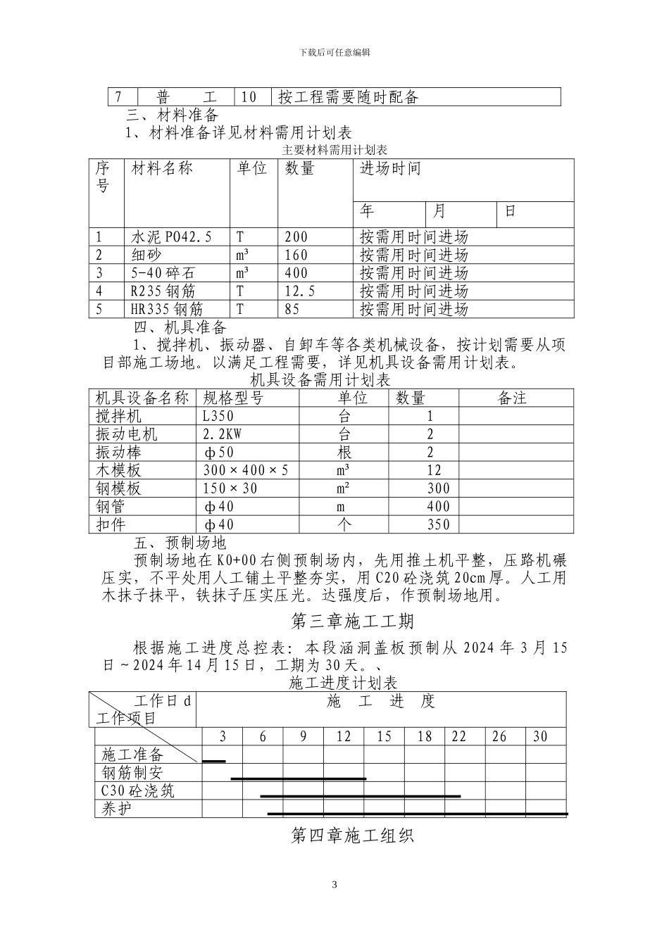 预制盖板施工方案_第3页