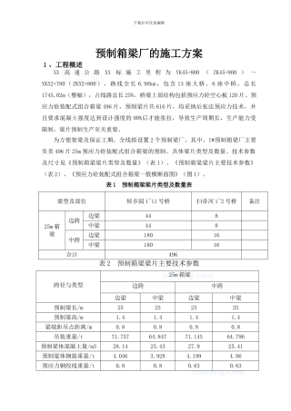 预制箱梁厂的施工方案-secret