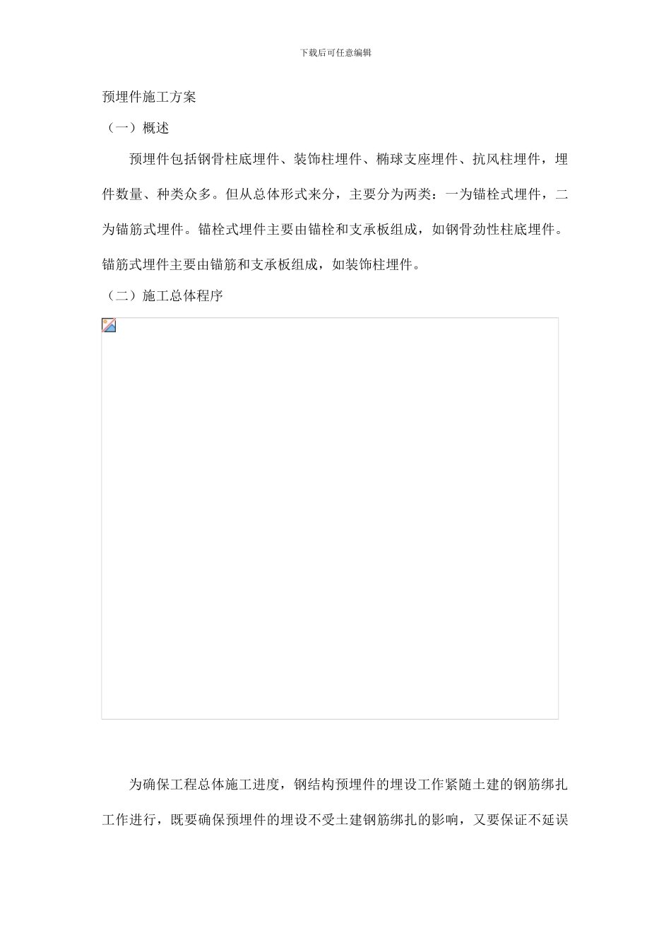 预埋件施工方案_第1页