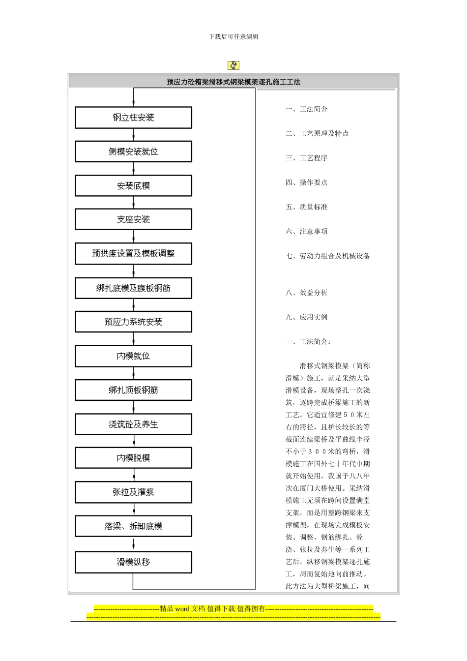 预应力砼箱梁滑移式钢梁模架逐孔施工工法_第1页