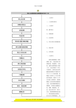 预应力砼箱梁滑移式钢梁模架逐孔施工工法