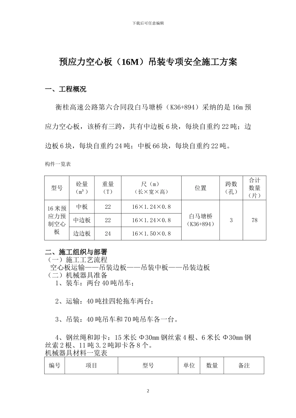 预应力空心板吊装专项安全施工方案_第2页