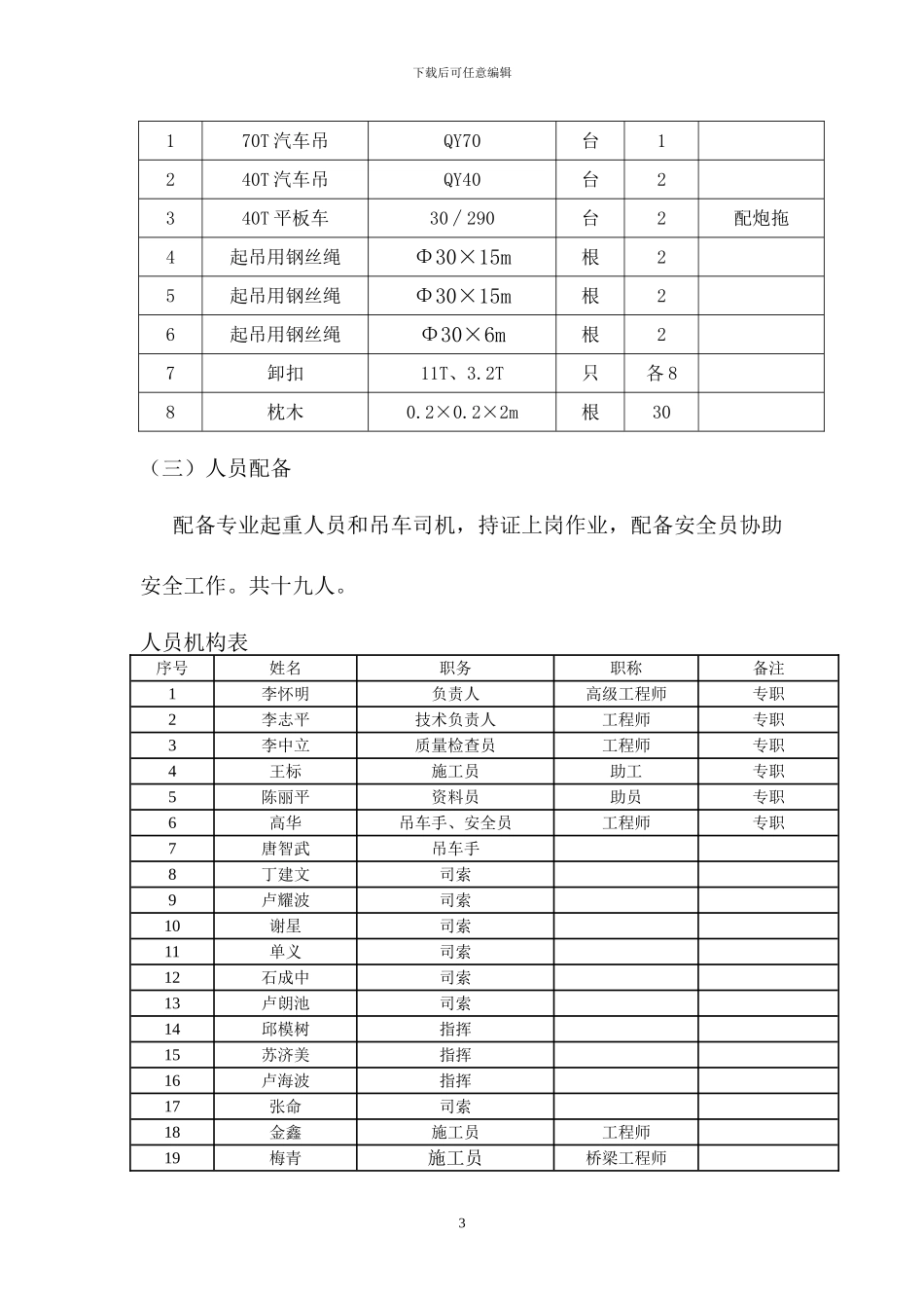预应力空心板吊装专项安全施工方案_第3页