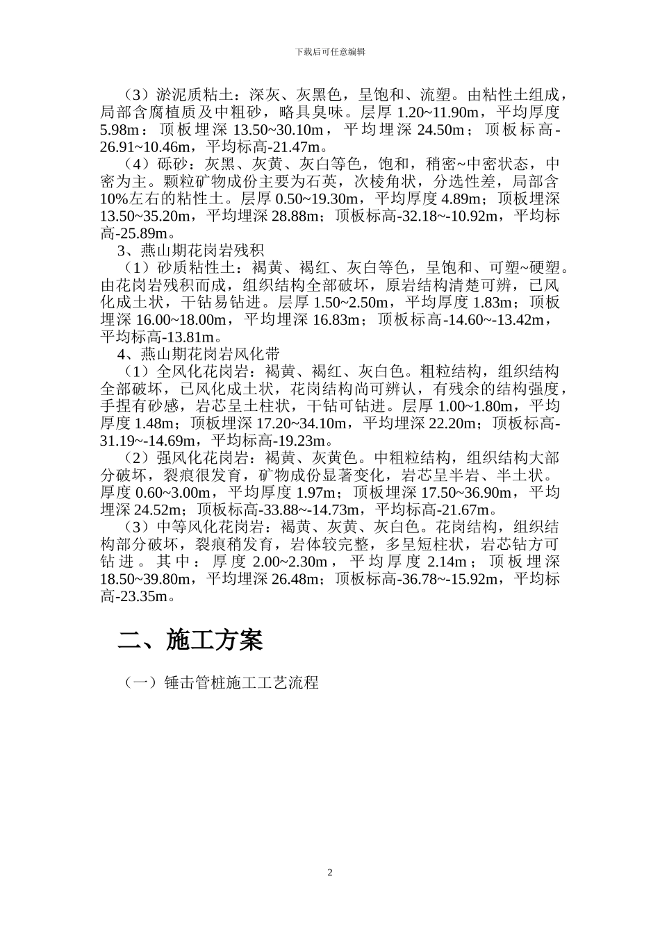 预应力管桩专项施工方案_第3页