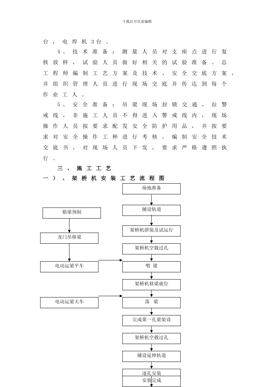 预应力箱梁吊装施工方案_第2页