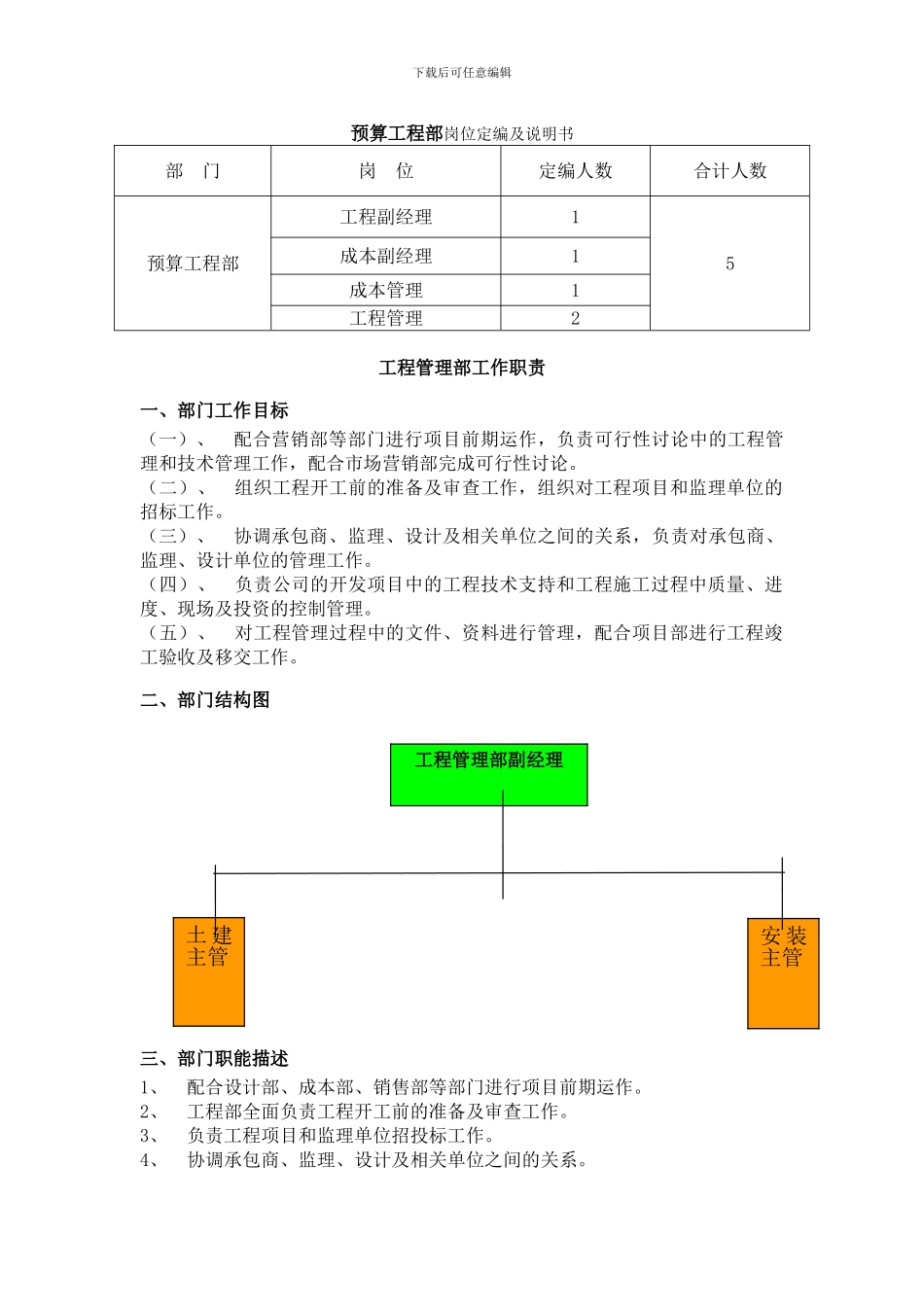 预算工程部岗位定编及说明书_第1页