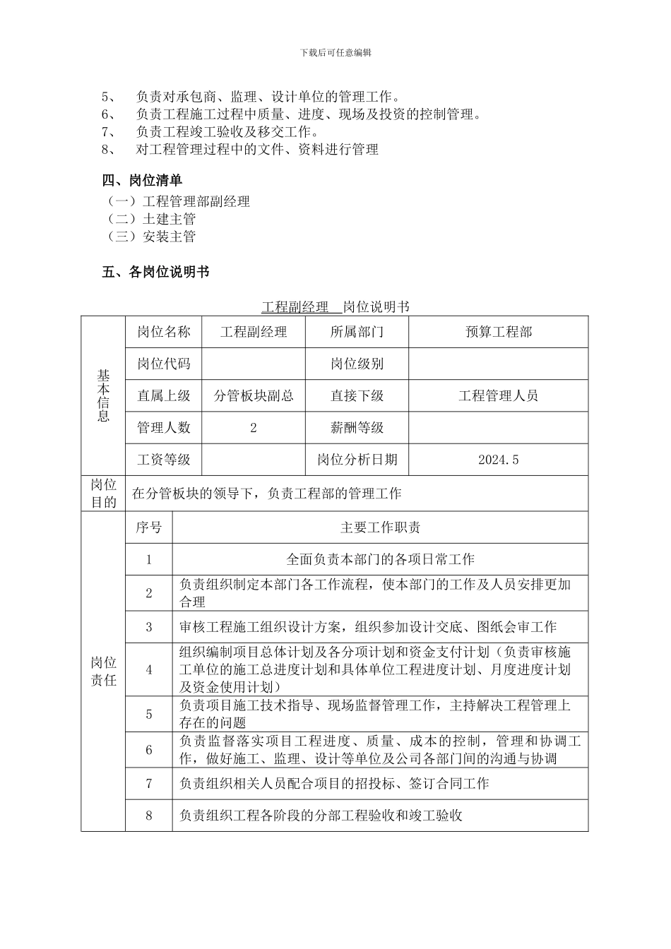 预算工程部岗位定编及说明书_第2页