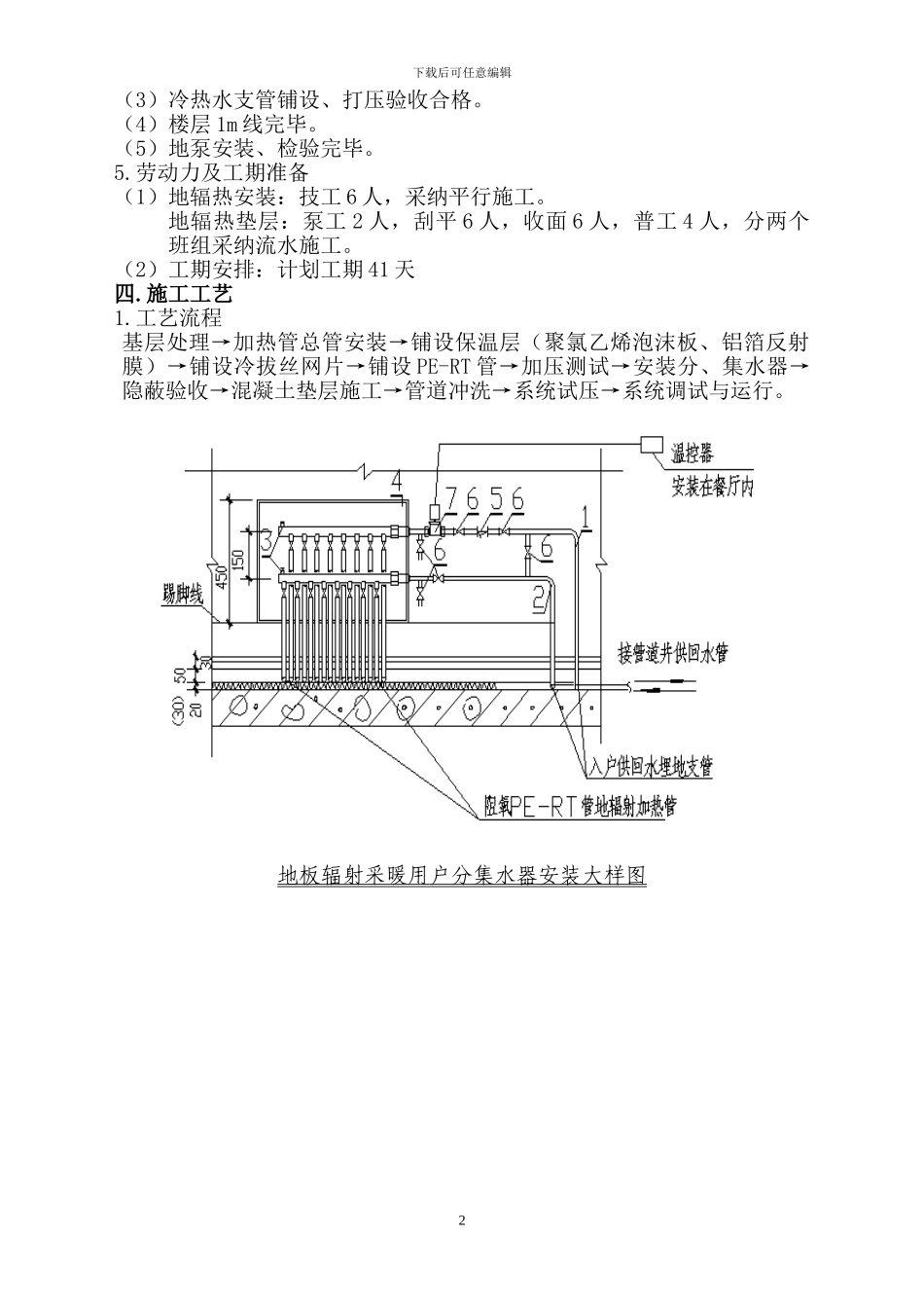 风憬天下2号楼地辅热施工方案_第2页