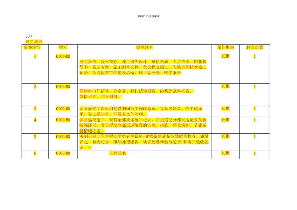 风电竣工资料编制清单_第2页