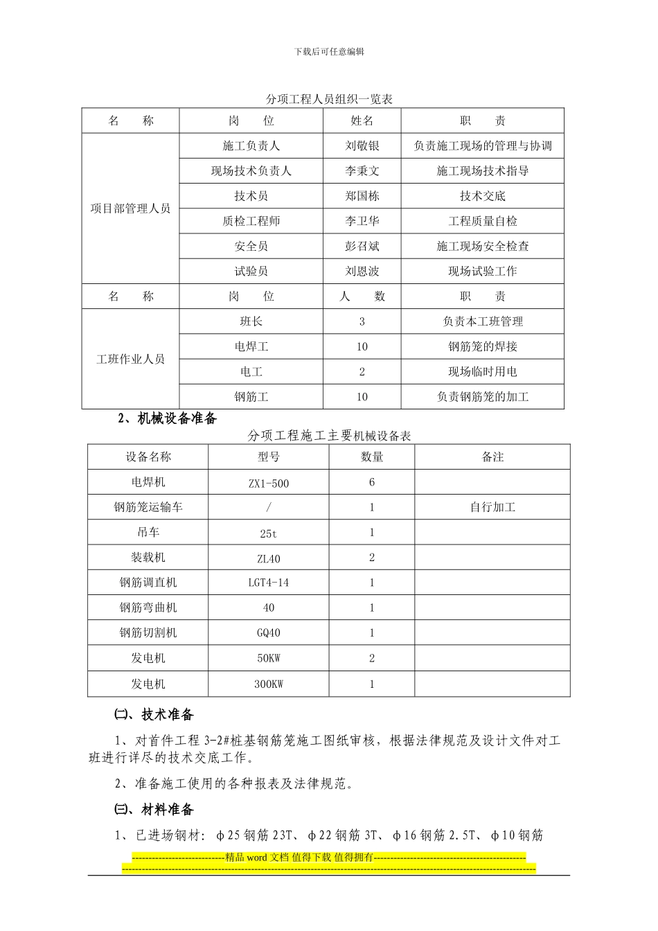 首件钢筋笼施工方案_第2页