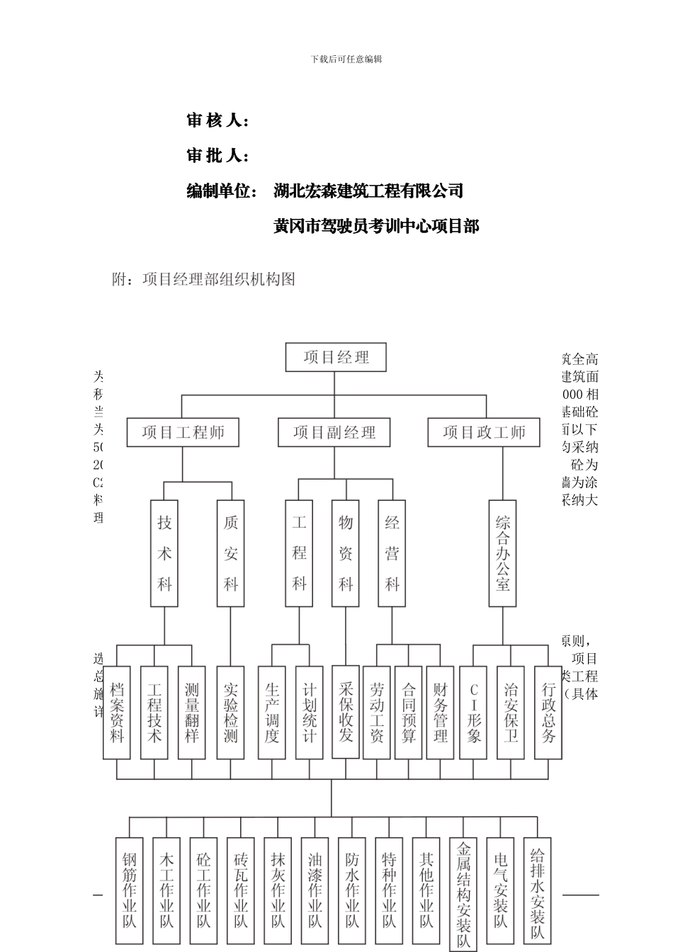 驾驶员考训中心项目施工组织设计_第2页