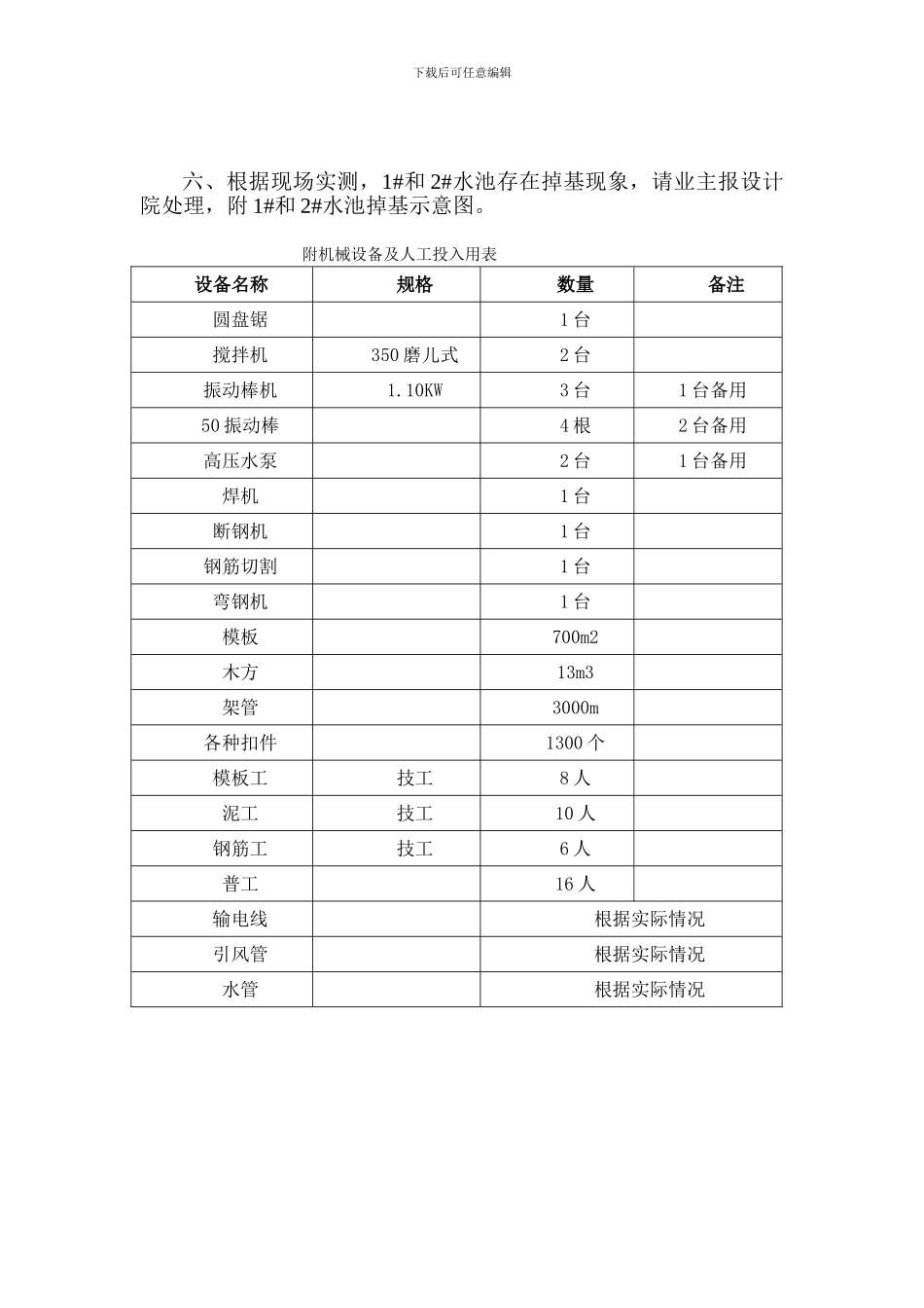 高位水池施工方案_第2页