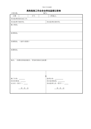 高危险施工作业安全旁站监理记录表
