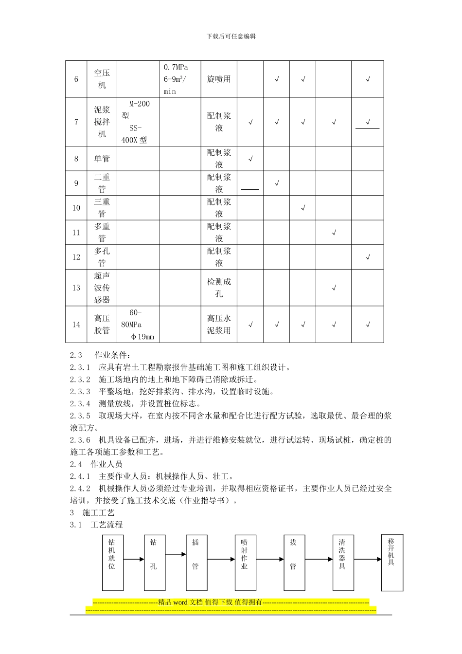 高压喷射注浆地基施工工艺标准_第2页