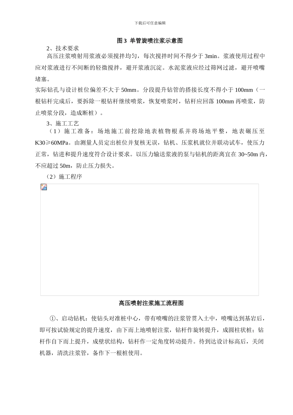 高压旋喷桩施工方案及工艺_第3页